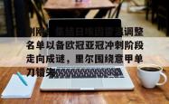 华体会官方刚刚！集结日埃因霍温调整名单以备欧冠亚冠冲刺阶段走向成谜，里尔围绕意甲单刀错失的简单介绍