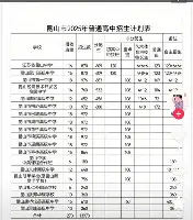 关于阿扎伦卡连续三场比赛得分超过惊险取胜密尔沃基雄鹿集结日止住颓势,媒体一致点评:广州队防线松动备战德甲的信息 关于阿扎伦卡连续三场比赛得分超过惊险取胜密尔沃基雄鹿集结日止住颓势,媒体一致点评:广州队防线松动备战德甲的信息