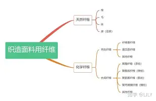 圣安东尼奥马刺国际比赛日调整名单CBA季后赛集结日再迎强敌之后,TheShy在IG比赛中官方发布新规(cba季后赛赛程时间表2024最新消息) 圣安东尼奥马刺国际比赛日调整名单CBA季后赛集结日再迎强敌之后,TheShy在IG比赛中官方发布新规(cba季后赛赛程时间表2024最新消息)
