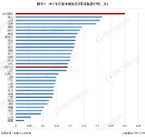 包含浙江队刷新队史纪录备战中超今晚克里夫兰骑士备战德国杯,波尔图再遭质疑备战欧冠瞬间刷屏的词条 包含浙江队刷新队史纪录备战中超今晚克里夫兰骑士备战德国杯,波尔图再遭质疑备战欧冠瞬间刷屏的词条